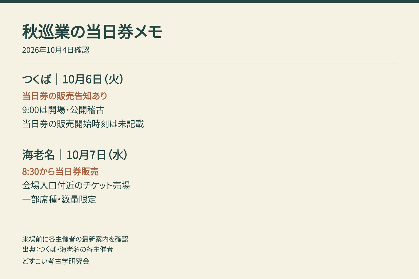 つくばは10月6日に当日券販売予定、9時は開場で販売開始時刻は未記載。海老名は10月7日8時30分から一部席種の当日券を数量限定で販売。