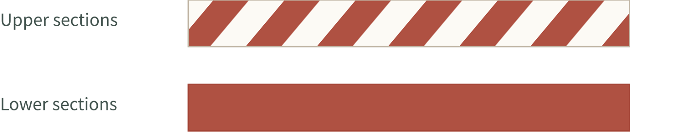 Red-and-white diagonal bands above; red below.